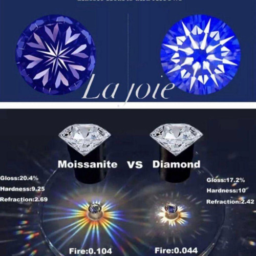 人気！最高品質【0.5ct 】6爪 最高品質 モアサナイト 人工
