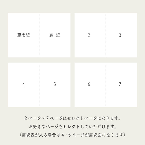 8PプロフィールブックA5サイズ No.03｜選べる内容｜席次表｜結婚式