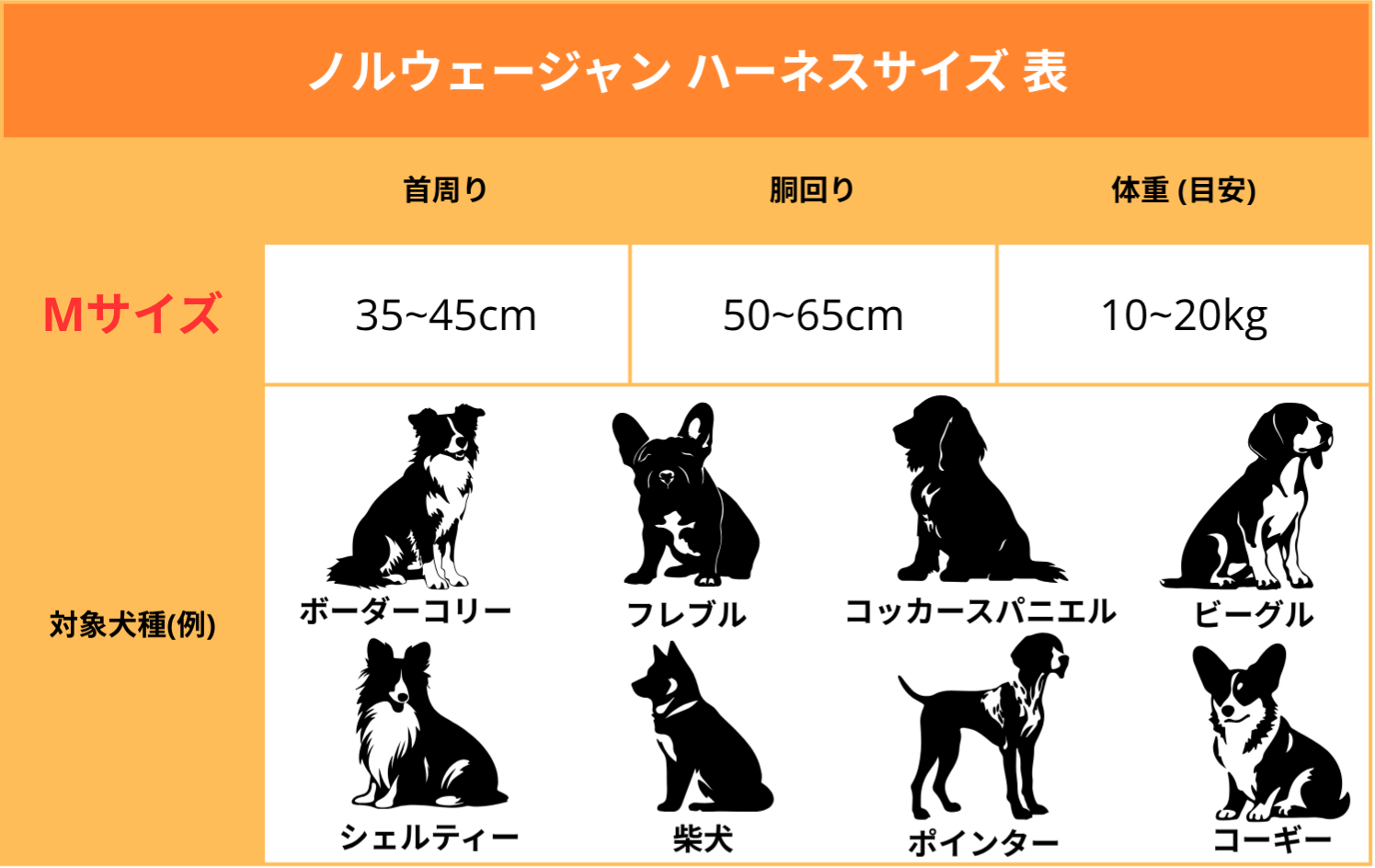 姫路レザー ノルウェージャン 犬用ハーネス カラーシリーズ 【小型～中型犬サイズ】