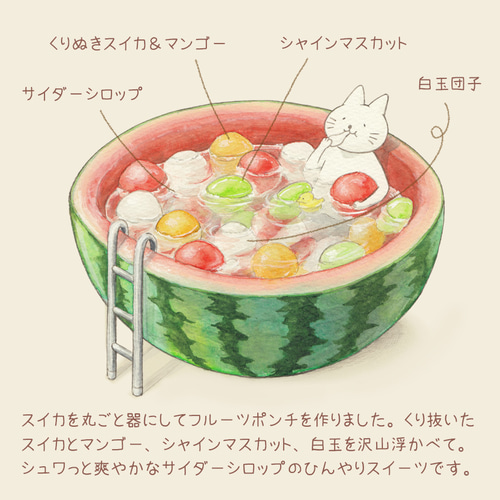 ネコぱんの夏シリーズ」ネコぱんミニイラストフレーム ミニ額