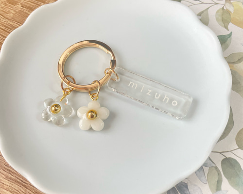 be29eea2fefd6e26a05089fd6f6e89