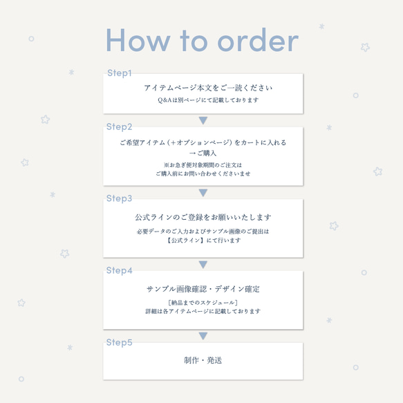  第14張的照片