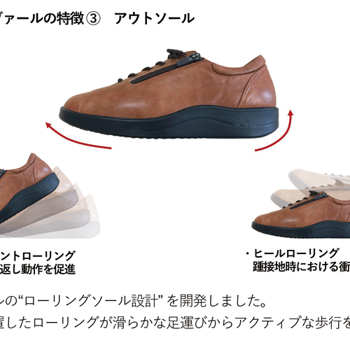 快適な履き心地を求める方へのコンフォートシューズ【gutewahl