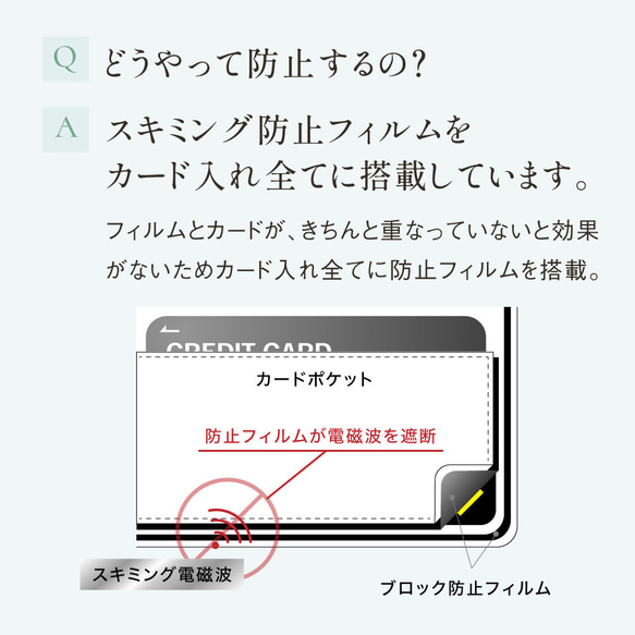 サフィアーノレザー スキミング防止 コンパクト かぶせ蓋付き 薄型 長財布 【送料無料】(st-w1637) 15枚目の画像
