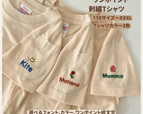 f5c649d1f30978331831bfdcce40b7