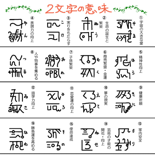 龍体文字と蔓植物のお守り額絵。2Lサイズ額L判サイズ。名刺