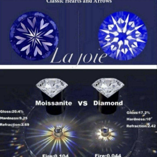優待特典一覧 【1ct】 最高品質 モアサナイト 一粒ダイヤ 人工ダイヤ アクセサリー