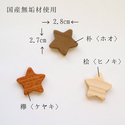 naon 木製数字　DIY ウォールデコレーション１６個おまとめ 楽天市場】ウォールデコ 数字 ナンバー 木製 壁 誕生日 記念日