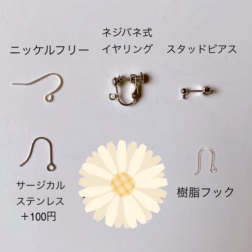 mini ターコイズカラー デリカビーズ フリンジピアス/イヤリング