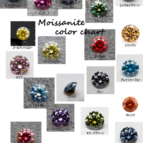 眩い輝き✨ モサナイト3mm+GRA品質証明書付 モアサナイト 5mm 全19