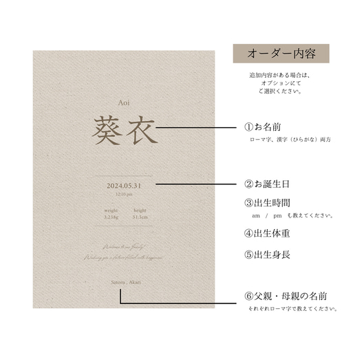 オーダー命名書3枚　てん オーダー命名書3枚 てん様専用 - メルカリ