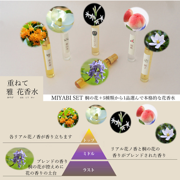 再販】重ねてMIYABI生花のミストスプレー 桐の花＋5種類選択