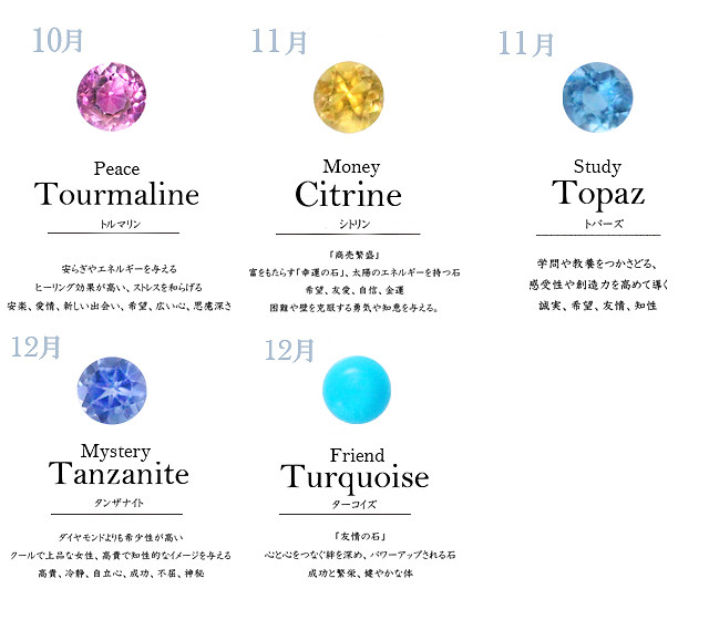 Kei.jewelry「W‐double‐」K18・PT900ネックレス　2つの石を組み合わせて作るオーダージュエリー