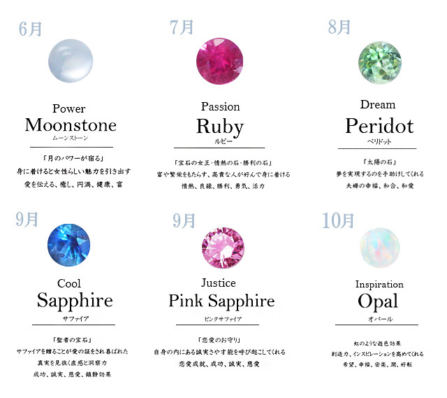 Kei.jewelry「W‐double‐」K18・PT900ネックレス　2つの石を組み合わせて作るオーダージュエリー