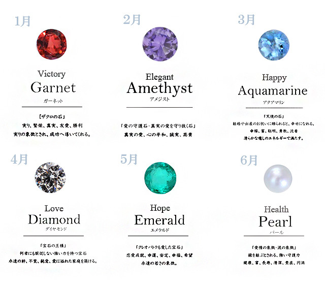 Kei.jewelry「W‐double‐」K18・PT900ネックレス　2つの石を組み合わせて作るオーダージュエリー