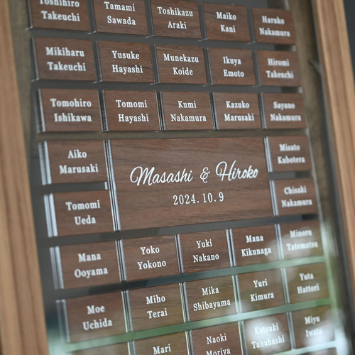 chiiiさま用♡ ウェディング 結婚証明書 ウェルカムスペース C-4 chiiiさま用♡ ウェディング 結婚証明書 ウェルカムスペース C-4 chiii