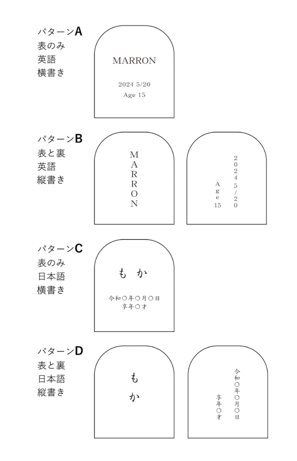 nenrin位牌ミニ〈ネームプレート〉◎新しい祈り◎（ペット）文字入れあり 3枚目の画像