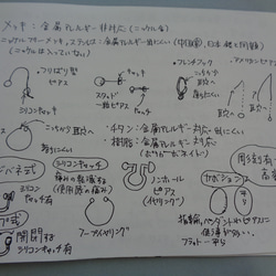 知っ得石沼にわか本。 3枚目の画像