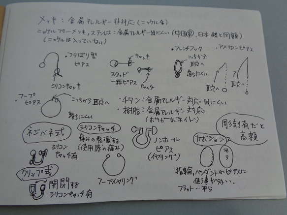 知っ得石沼にわか本。 3枚目の画像
