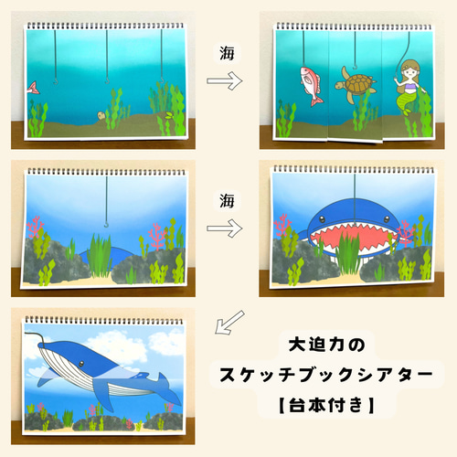 【特別送料無料！】 完成品・台本付き】スケッチブックシアター「レッツ！魚釣り クラフト・工芸