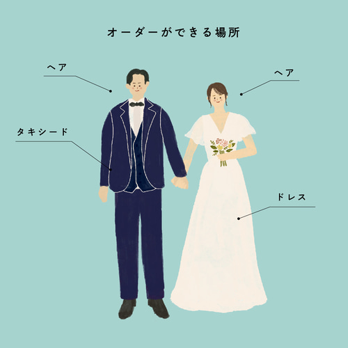 データプレゼント 唯一無二のおふたりの似顔絵イラストウェルカム