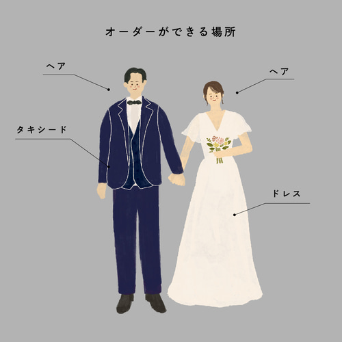 データプレゼント 唯一無二のおふたりの似顔絵イラストウェルカム
