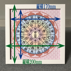 ヲシテ(ホツマ)文字　フトマニ図　 簡易フレーム入り　NO932 3枚目の画像
