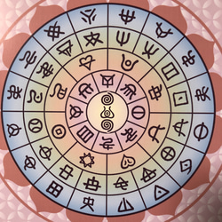 ヲシテ(ホツマ)文字　フトマニ図　 簡易フレーム入り　NO932 4枚目の画像