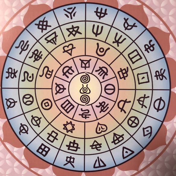 ヲシテ(ホツマ)文字　フトマニ図　 簡易フレーム入り　NO932 4枚目の画像