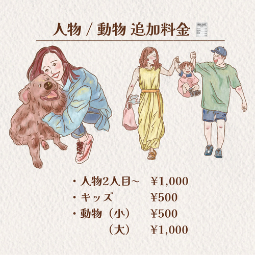 現在オーダー受付は終了しております。 イラスト キノコ 通販｜Creema 