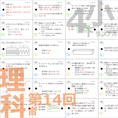 中学受験 暗記カード【4年下 理科全セット 1-18回】 組分け 中学受験 暗記カード【4年下 理科全セット 1-18回】 組分け