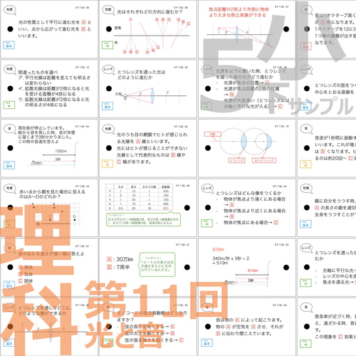 中学受験 暗記カード【5年下 社会・理科11-14回】 組分けテスト対策