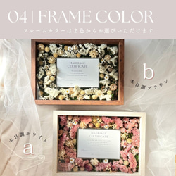 ゲスト参加型結婚証明書 フラワーボックス felice 12枚目の画像