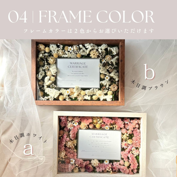 ゲスト参加型結婚証明書 フラワーボックス felice 12枚目の画像