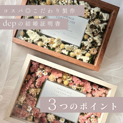 ゲスト参加型結婚証明書 フラワーボックス felice 5枚目の画像