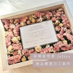 ゲスト参加型結婚証明書 フラワーボックス felice 9枚目の画像