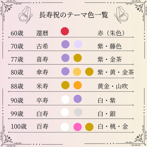 夏の誕生花2025 人気 夏に涼しさを感じさせるブルーの光沢あるバラが引