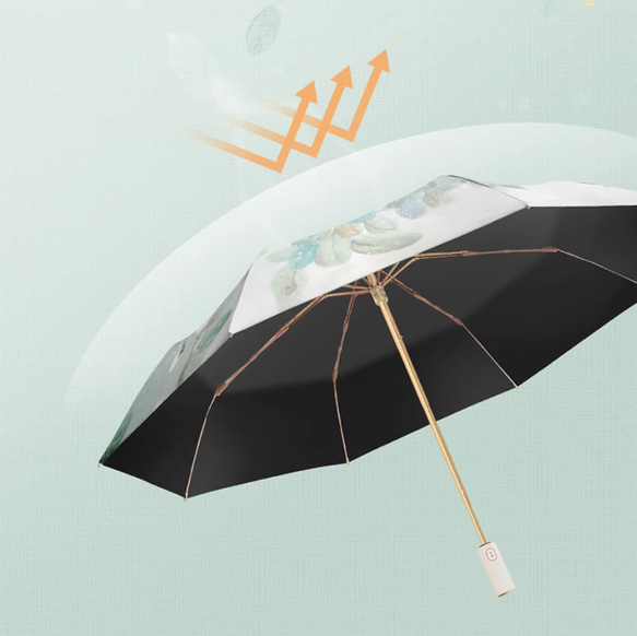 ☀晴雨兼用 ☂三つ折り ☂自動傘 ☂ 軽量傘 ☂花柄  日傘 雨傘 5枚目の画像