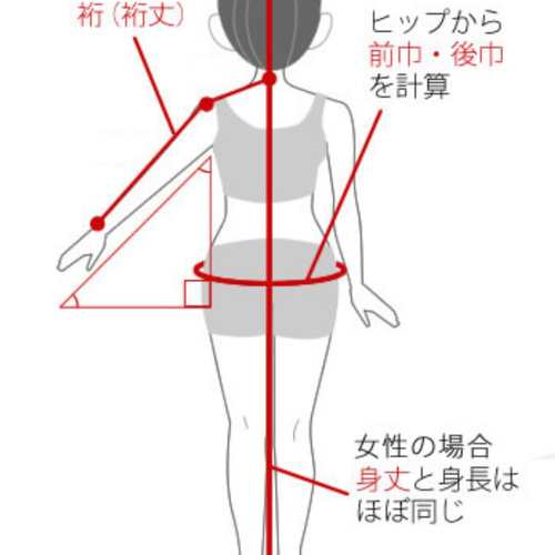 しつけ付　未使用品　綿紬　浴衣反物　本染　注染　型染　ベージュ　茶　中縹 しつけ付 未使用品 浴衣 反物 本染 型染 綿紬 紺 グレー 小花