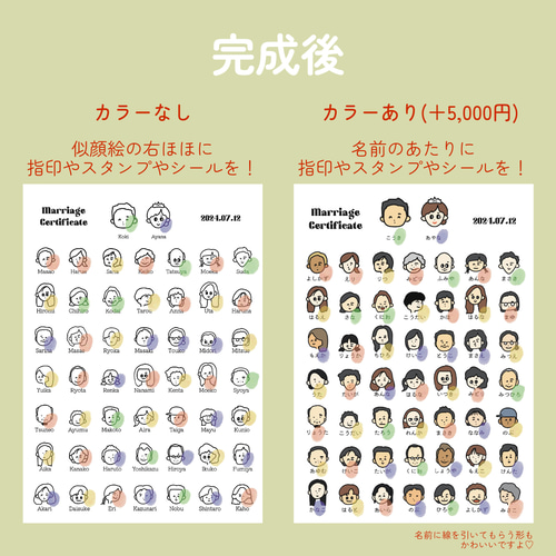 似顔絵結婚証明書 ゲストもびっくり！似顔絵結婚証明書(ポップ) その他ペーパー