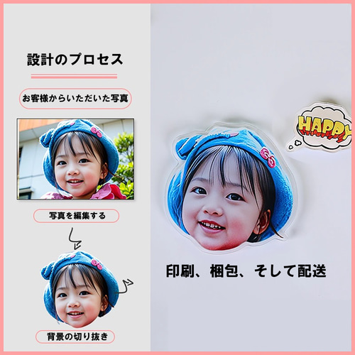 【オーダーメイド】お好きな画像で製作！アクリルキーホルダー / 選べる7サイズ お好きなお写真で作れる♪オリジナル アクリルキーホルダー （Free