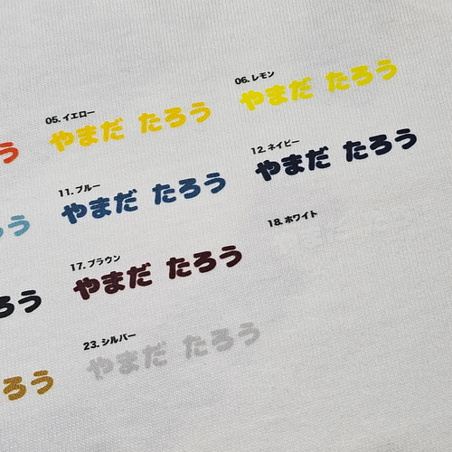 RM 　アイロンプリントシール お名前アイロンプリントシートH4mm（DTFプリント） 35枚×1シート
