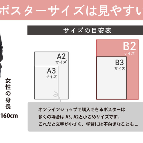 広島県観光ポスター 2014年 B2サイズ 広島県観光ポスター 2014年 B2サイズ - メルカリ