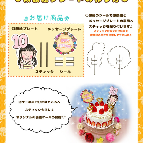 楽天市場】似顔絵 ギフト 似顔絵完全画像データ スマホ送信