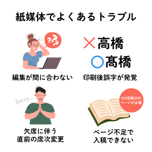 WEB席次表 WEBプロフィールブック テンプレート Canva #Ruby 席次表