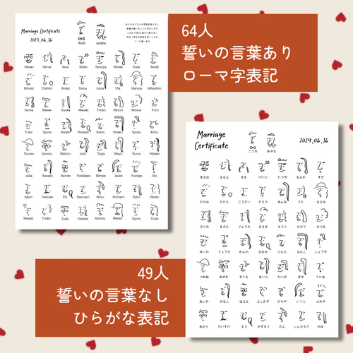ゲストと完成させる！似顔絵 結婚証明書 その他ペーパーアイテム