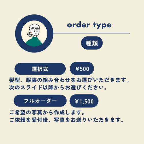 アイコン描きます】SNSアイコン/似顔絵/シンプル イラスト