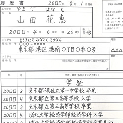 封筒・招待状・宛名書き・代筆・筆耕 封筒・便せん なんでも代筆屋さん