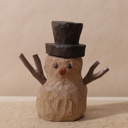 c0df4b0431d394195d39fc90f3e3a5