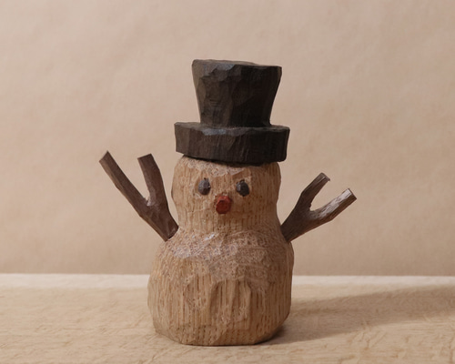 c0df4b0431d394195d39fc90f3e3a5